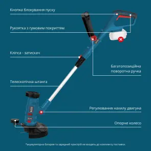 Акумуляторний багатофункційний тример KS MFT-20V №14