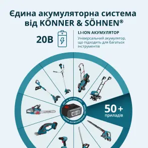 Аккумуляторный триммер KS CST-20V №11