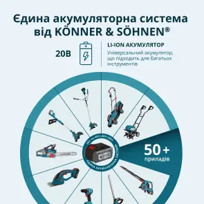 Аккумуляторные ножницы для травы и живой изгороди 2 в 1 KS SHT-20V №7