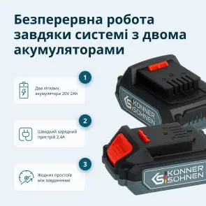 Набір акумуляторного електроінструменту 2-в-1 KS IDISD 20V SET 2 №4