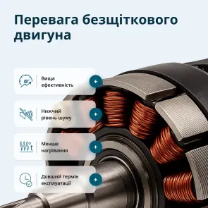 Набір акумуляторного електроінструменту 3-в-1 KS RHAGD 20V SET 3 №3