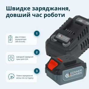 Набір акумуляторного електроінструменту 3-в-1 KS RHAGD 20V SET 3 №5