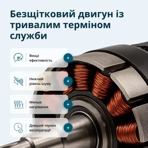 Комплект акумуляторного електроінструменту KS ID20V-60 KIT 74 №5