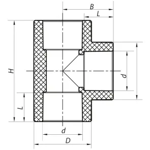 Трійник Koer K0009.PRO - 32 PPR (KP3392) №2