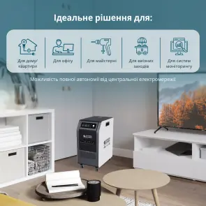 Портативная электростанция 3 в 1 KS 5200PS №2