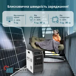 Портативная электростанция 3 в 1 KS 5200PS №3
