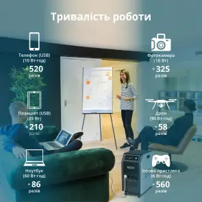 Портативная электростанция 3 в 1 KS 5200PS №6