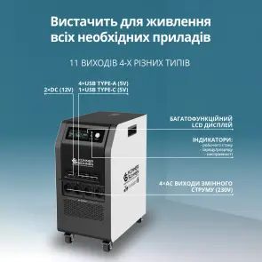 Портативная электростанция 3 в 1 KS 5200PS №9