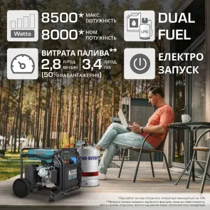 Инверторный газобензиновый генератор KS 8100iEG №9