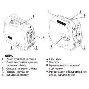 Генератор бензиновий інверторний Koer KU.2000i (KR3426) №2