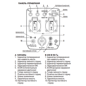 Генератор бензиновий інверторний Koer KU.2000i (KR3426) №5