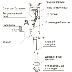Кран для пісуара сенсорний Mixxus Premium Photo 031 (MI2839) №5