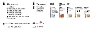 Набір біт та свердел 101 шт, PROMO KWB (109110) №3