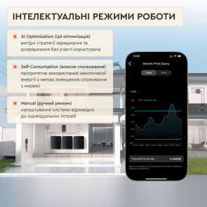 Зарядна станція (накопичувач енергії) LiFePO4 Marstek Venus E 3.0 №7