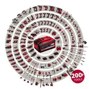 Зарядное устройство USB для аккумуляторов Einhell TE-CP 18 Li USB - Solo (4514120) №2