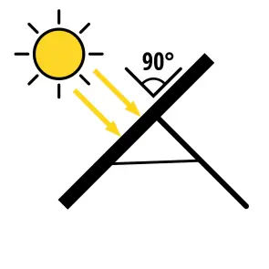 Сонячна панель Einhell Solar panel 40W (4530150) №10