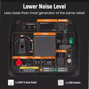 Инверторный двухтопливный генератор Maxpeedingrods MXR3800DF №5