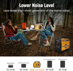 Инверторный двухтопливный генератор Maxpeedingrods MXR3800DF №9