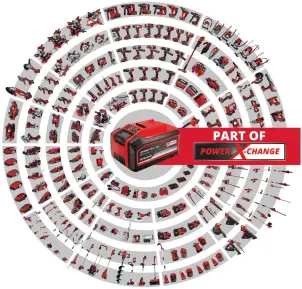 Компрессор аккумуляторный Einhell TE-AC 18/75 Li OF - Solo (4020410) №2