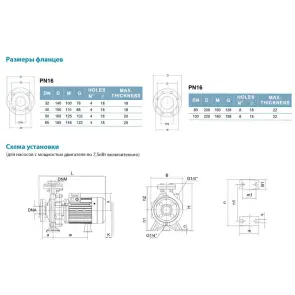 Насос центробежный 2.2кВт Hmax 29.6м Qmax 400л/мин LEO 3.0 XSTm32-160/22 (771554) №3