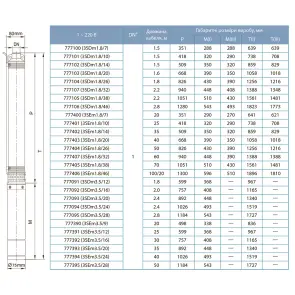 Насос центробежный скважинный 0.55кВт H 86(66)м Q 45(30)л/мин Ø80мм AQUATICA (DONGYIN) (777103) №16