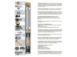 Насос центробежный скважинный 0.25кВт H 43(33)м Q 45(30)л/мин Ø80мм AQUATICA (DONGYIN) (777101) №12