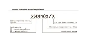 Насос відцентровий свердловинний 380В 3.0кВт H 111(75)м Q 240(165)л/хв Ø102мм AQUATICA (DONGYIN) (7771653) №9