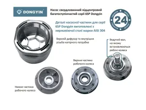 Насос центробежный 380В 11кВт H 94(64)м Q 1100(750)л/мин 5" 3/4 колеса нерж сталь+пульт DONGYIN (6SP46-7) (7777453) №10