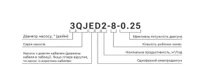 Насос центробежный 1.8кВт H 199(150)м Q 45(30)л/мин Ø80мм mid AQUATICA (778107) №12