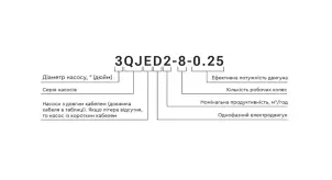 Насос центробежный 0.55кВт H 65(49)м Q 45(30)л/мин Ø80мм mid AQUATICA (778102) №18
