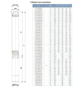 Насос центробежный скважинный 1.1кВт H 87(66)м Q 100(60)л/мин Ø102мм (кабель 45м) AQUATICA (DONGYIN) (777474) №16