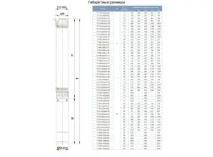 Насос відцентровий свердловинний 0.75кВт H 73(55)м Q 100(60)л/хв Ø102мм (кабель 40м) AQUATICA (DONGYIN) (777473) №13