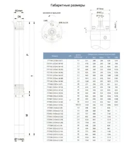 Насос центробежный скважинный 0.75кВт H 62(46)м Q 90(60)л/мин Ø80мм (кабель 30м) AQUATICA (DONGYIN) (777392) №13