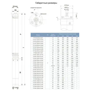 Насос відцентровий свердловинний 0.55кВт H 46(34)м Q 90(60)л/хв Ø80мм (кабель 25м) AQUATICA (DONGYIN) (777391) №2
