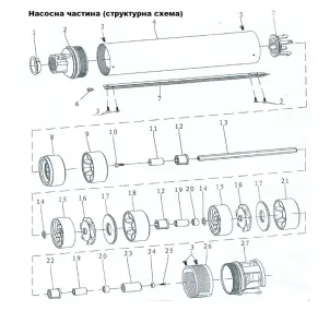 Насос відцентровий свердловинний 380В 3.0кВт H 188(124)м Q 140(100)л/хв Ø102мм AQUATICA (DONGYIN) (7771453) №12