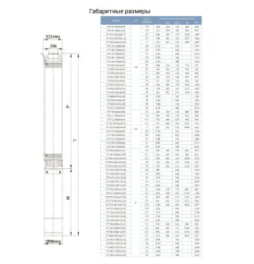 Насос центробежный скважинный 1.5кВт H 76(47)м Q 180(133)л/мин Ø102мм AQUATICA (DONGYIN) (777153) №14
