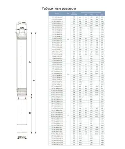 Насос центробежный скважинный 1.1кВт H 57(35)м Q 180(133)л/мин Ø102мм AQUATICA (DONGYIN) (777152) №14