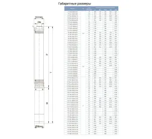 Насос центробежный скважинный 1.1кВт H 79(53)м Q 140(100)л/мин Ø102мм AQUATICA (DONGYIN) (777142) №11