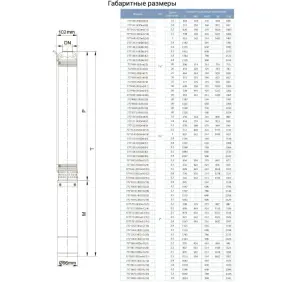 Насос центробежный скважинный 0.75кВт H 58(38)м Q 140(100)л/мин Ø102мм AQUATICA (DONGYIN) (777141) №14