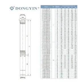 Насос центробежный скважинный 0.75кВт H 98(75)м Q 55(33)л/мин Ø102мм AQUATICA (DONGYIN) (777123) №16