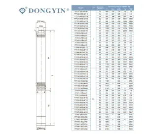 Насос центробежный скважинный 0.55кВт H 77(60)м Q 55(33)л/мин Ø102мм AQUATICA (DONGYIN) (777122) №16