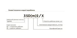 Насос центробежный скважинный 0.37кВт H 56(44)м Q 55(33)л/мин Ø102мм AQUATICA (DONGYIN) (777121) №17