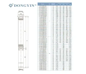 Насос центробежный скважинный 0.37кВт H 56(44)м Q 55(33)л/мин Ø102мм AQUATICA (DONGYIN) (777121) №18