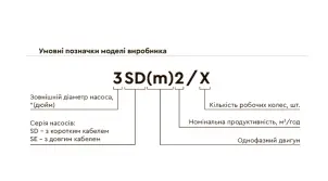 Насос центробежный скважинный 0.75кВт H 78(62)м Q 80(50)л/мин Ø94мм AQUATICA (DONGYIN) (777114) №17