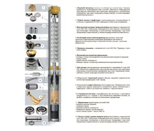 Насос центробежный скважинный 0.75кВт H 111(85)м Q 45(30)л/мин Ø80мм 50м кабеля AQUATICA (DONGYIN) (777404) №11