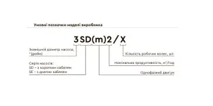 Насос центробежный скважинный 0.75кВт H 111(85)м Q 45(30)л/мин Ø80мм 50м кабеля AQUATICA (DONGYIN) (777404) №12