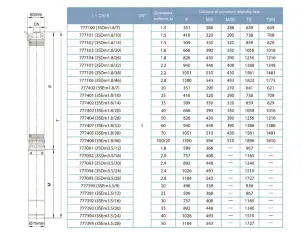 Насос центробежный скважинный 0.55кВт H 86(66)м Q 45(30)л/мин Ø80мм 40м кабеля AQUATICA (DONGYIN) (777403) №24