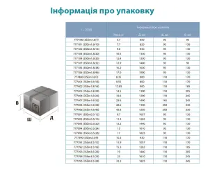 Насос центробежный скважинный 0.55кВт H 86(66)м Q 45(30)л/мин Ø80мм 40м кабеля AQUATICA (DONGYIN) (777403) №25