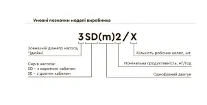 Насос центробежный скважинный 0.25кВт H 43(33)м Q 45(30)л/мин Ø80мм 25м кабеля AQUATICA (DONGYIN) (777401) №18