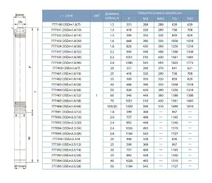 Насос центробежный скважинный 0.25кВт H 43(33)м Q 45(30)л/мин Ø80мм 25м кабеля AQUATICA (DONGYIN) (777401) №22